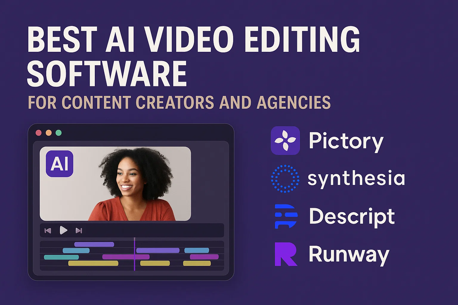 Best AI Video Editing Software for Content Creators and Agencies Thumbnail